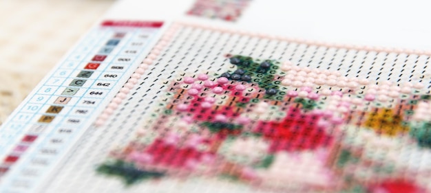 próbki haftu i nici